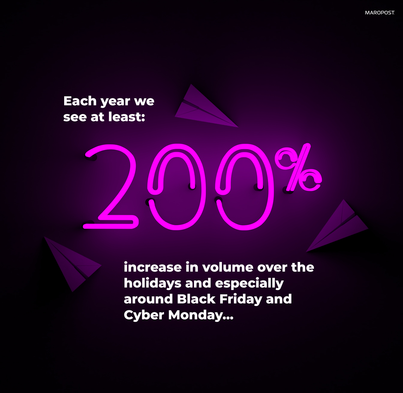 black friday & cyber monday email marketing stats