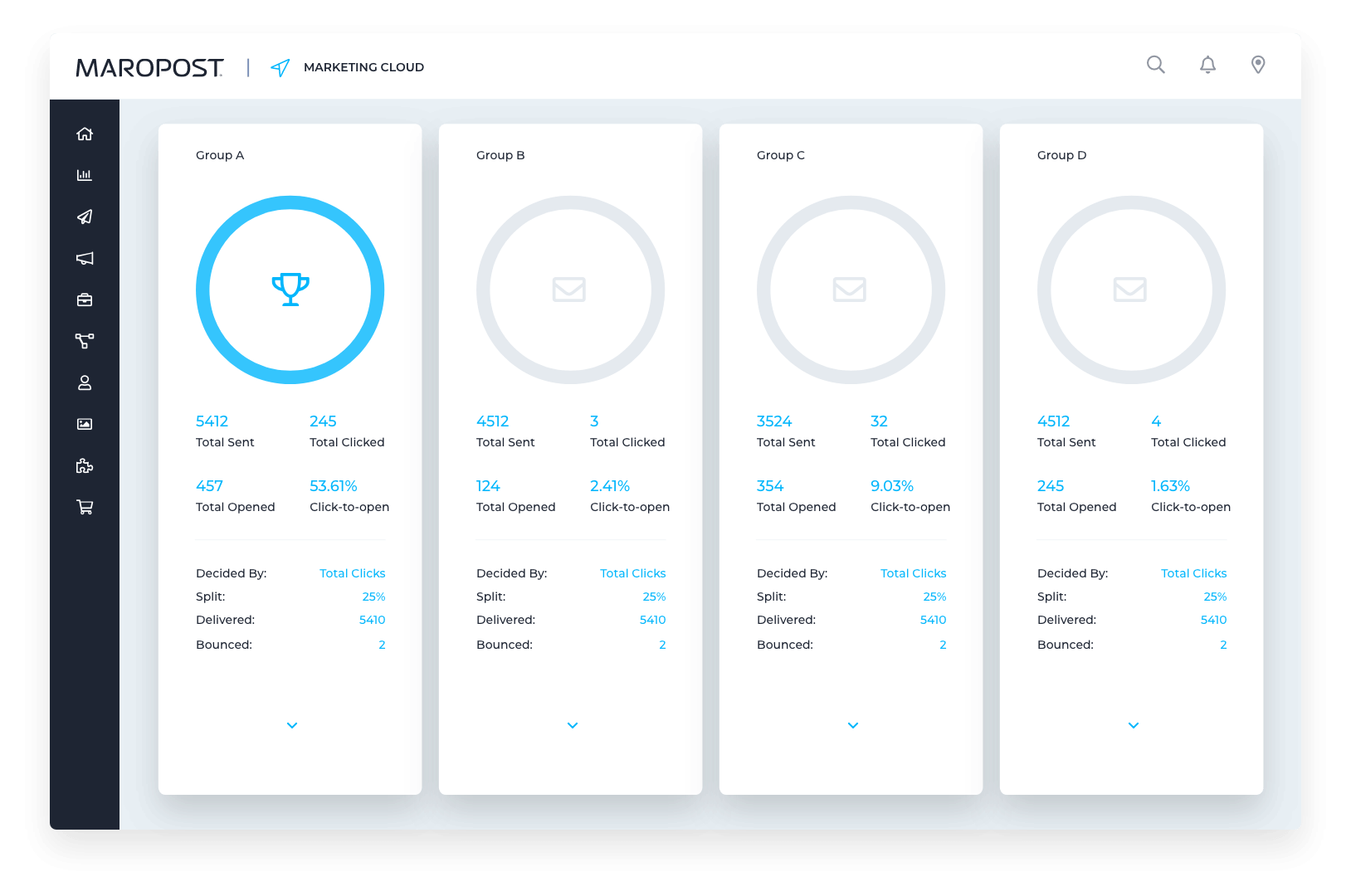 Data-Driven Email