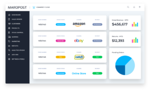 ecommerce marketplaces