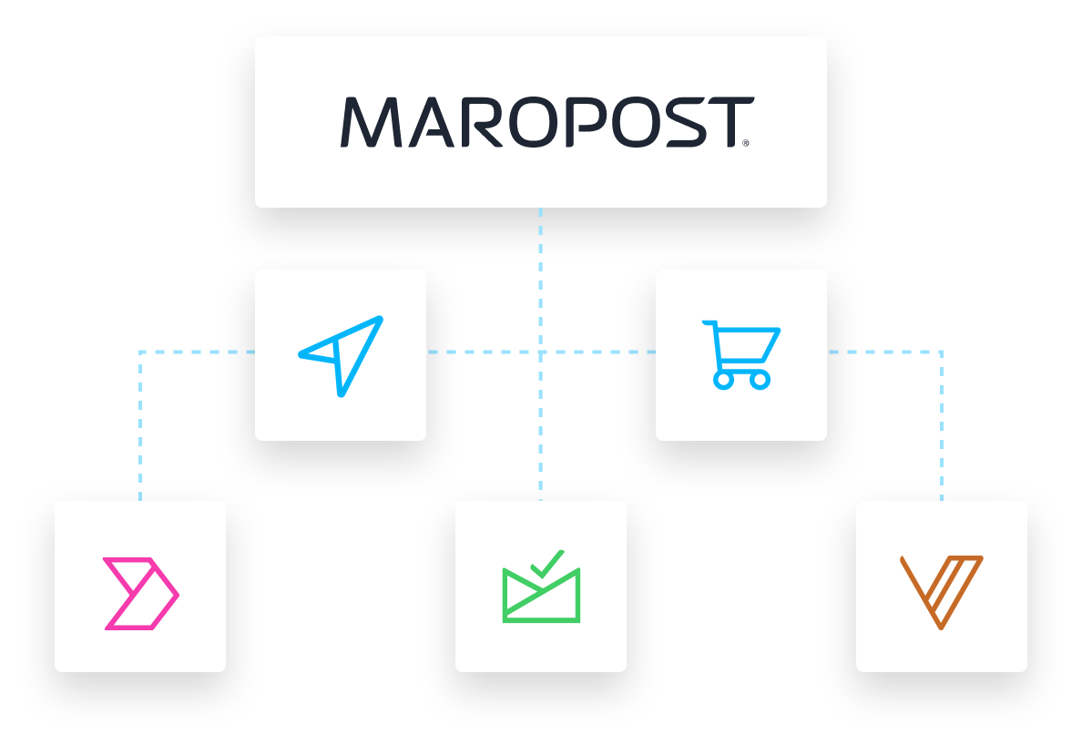 Maropost Team