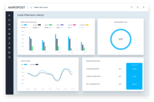 Maropost Marketing Cloud Lists