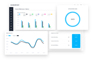 maropost marketing cloud