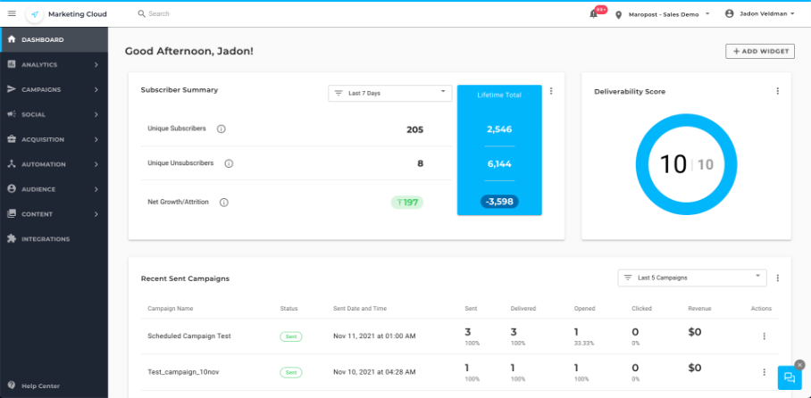 Personalized Monitoring Dashboard